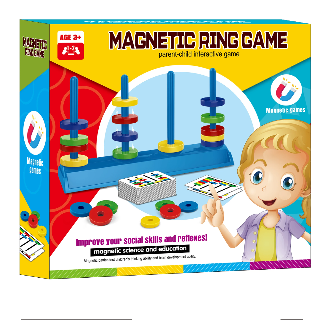 حلقات مغناطيسية