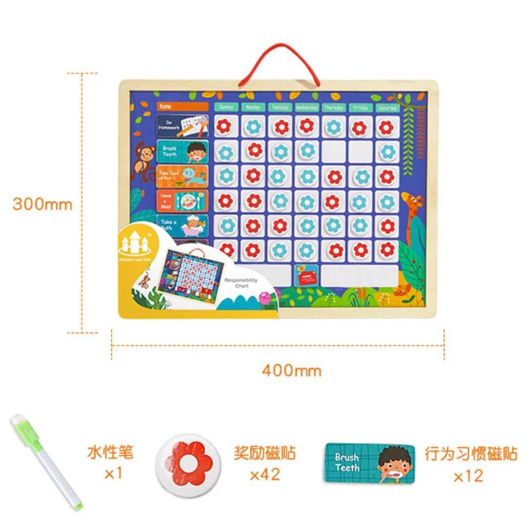 لوحة المهام اليومية - الصورة 3