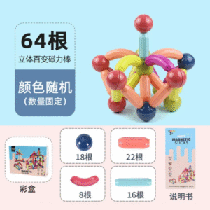 تركيبات مغناطيسية