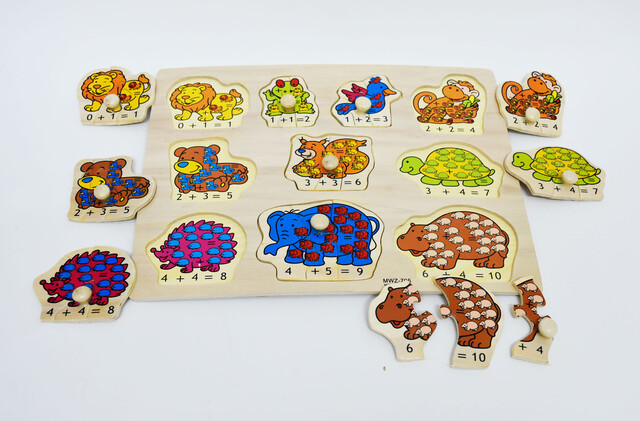 بازل جمع وطرح