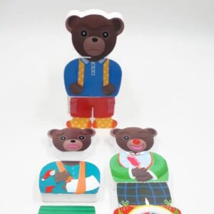 بازل انفعالات