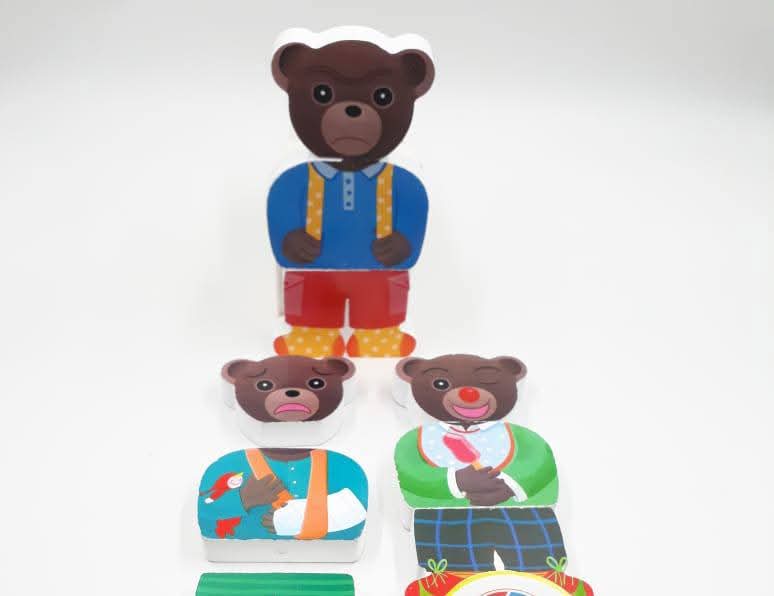 بازل انفعالات