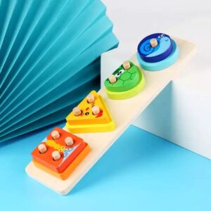 بدايه حل مشكلات