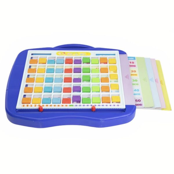 Blockbraib Block brain – la3b3eal