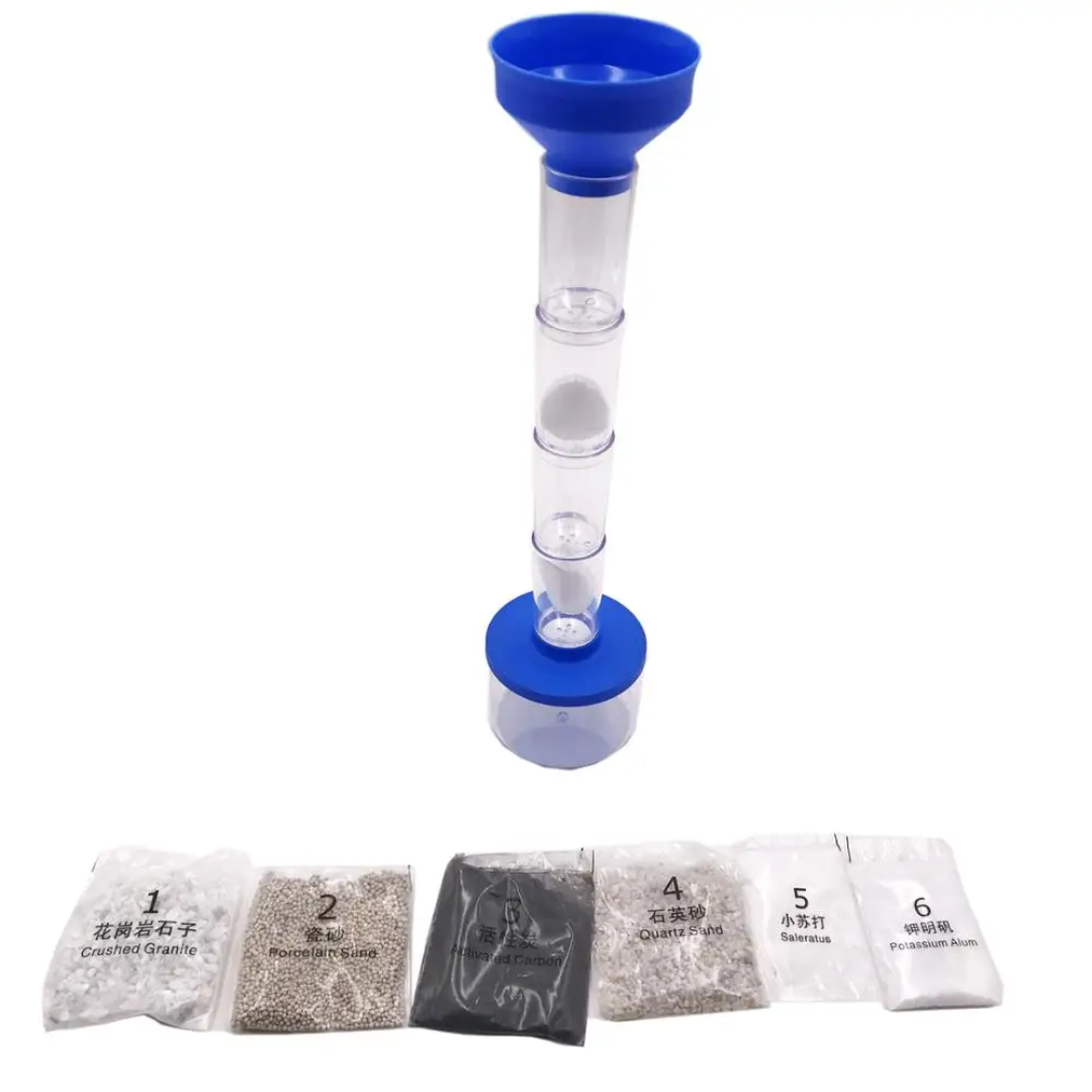 مجموعه فلتر المياه - الصورة 6