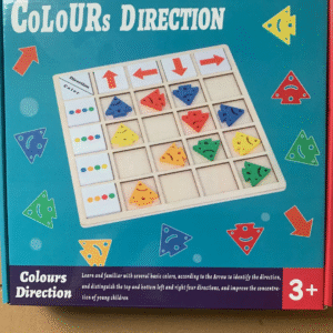 لوحة الاتجاهات