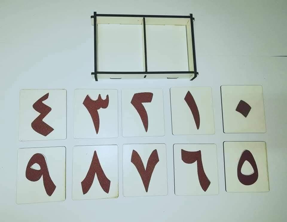 ارقام سنفرة - الصورة 2