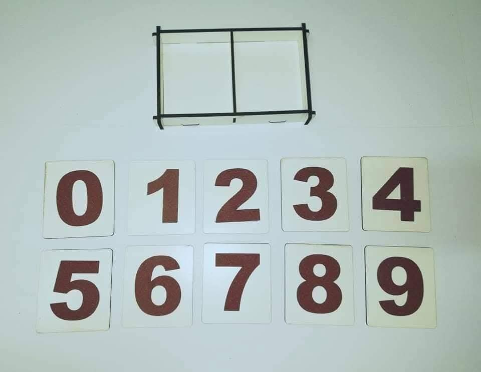 ارقام سنفرة