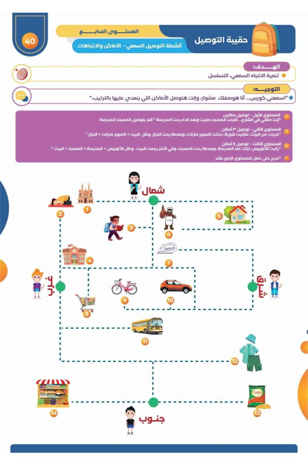 حقيبة التوصيل - الصورة 4